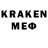 Кетамин ketamine Ipetrova Ipetrova